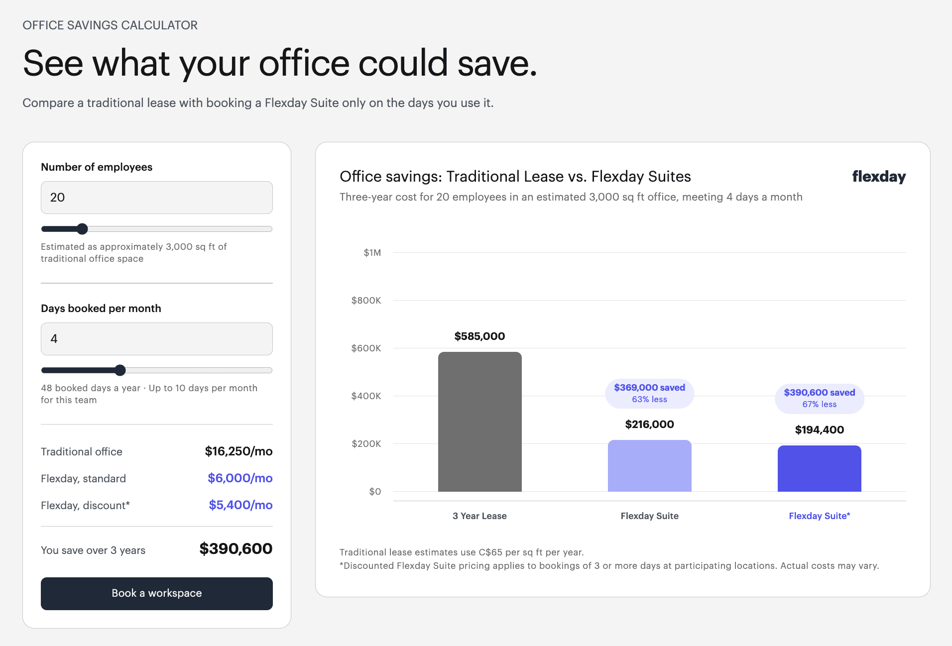 Know What You're Actually Paying For — Introducing the Office Savings Calculator
